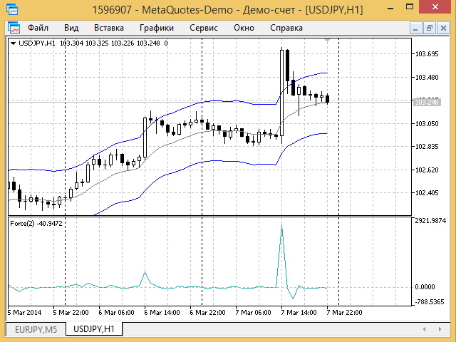 Transparent MetaTrader 5 - script for MetaTrader 5