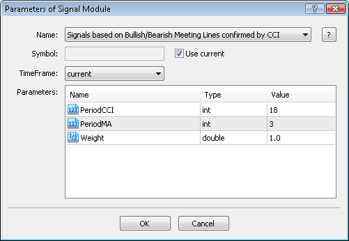 MQL5 Wizard - Trade Signals Based on Bullish/Bearish Meeting Lines + CCI - expert for MetaTrader 5