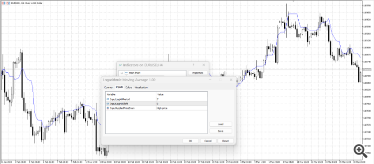Logarithmic Moving Average - indicator for MetaTrader 5