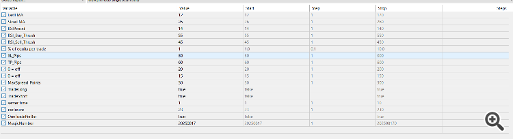 EMA_RSI_RISK-EA - expert for MetaTrader 5