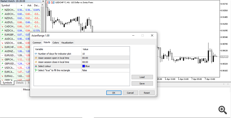 Asian Range Highlighter - indicator for MetaTrader 5