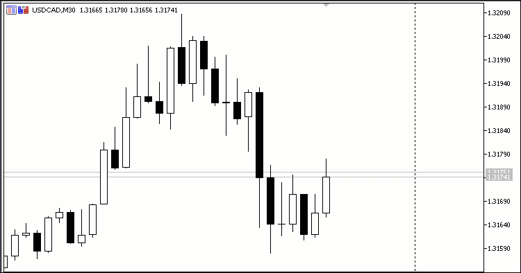 AMA 三个时间范围 - MetaTrader 5脚本
