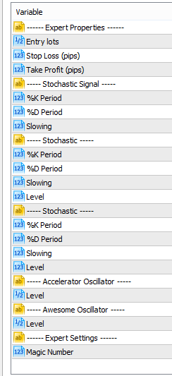 AO n Stochastic - expert for MetaTrader 5