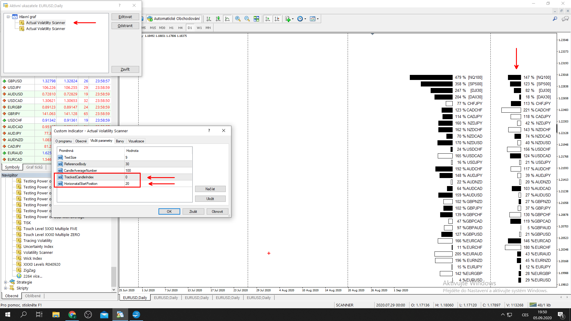 Actual Volatility Scanner - indicator for MetaTrader 4