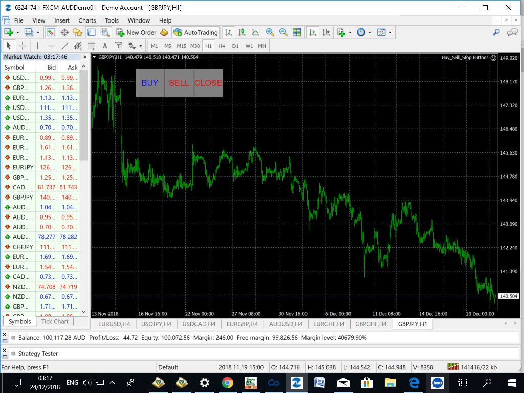 买入卖出止损按钮 - MetaTrader 4 专家
