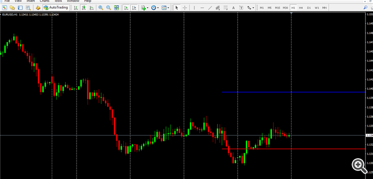 Trendline Price Alert - indicator for MetaTrader 4