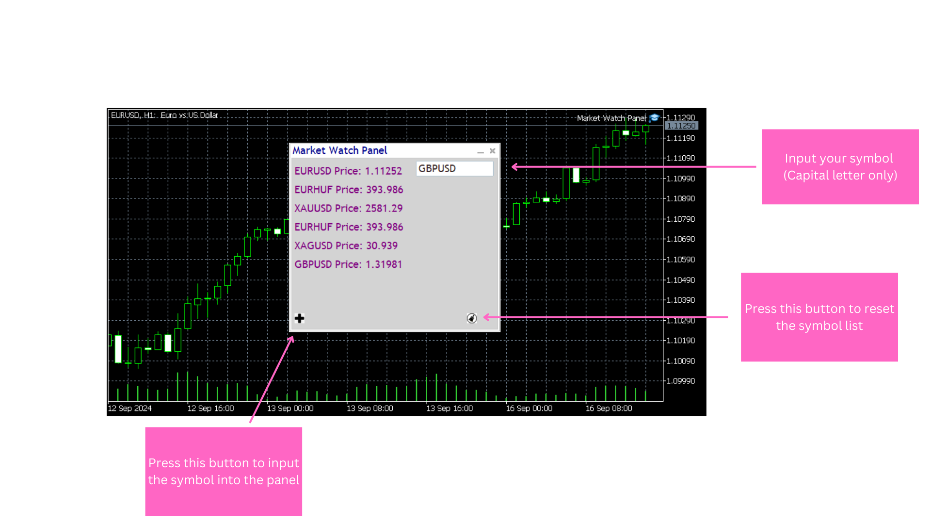 Market Watch Panel Utility - expert for MetaTrader 5