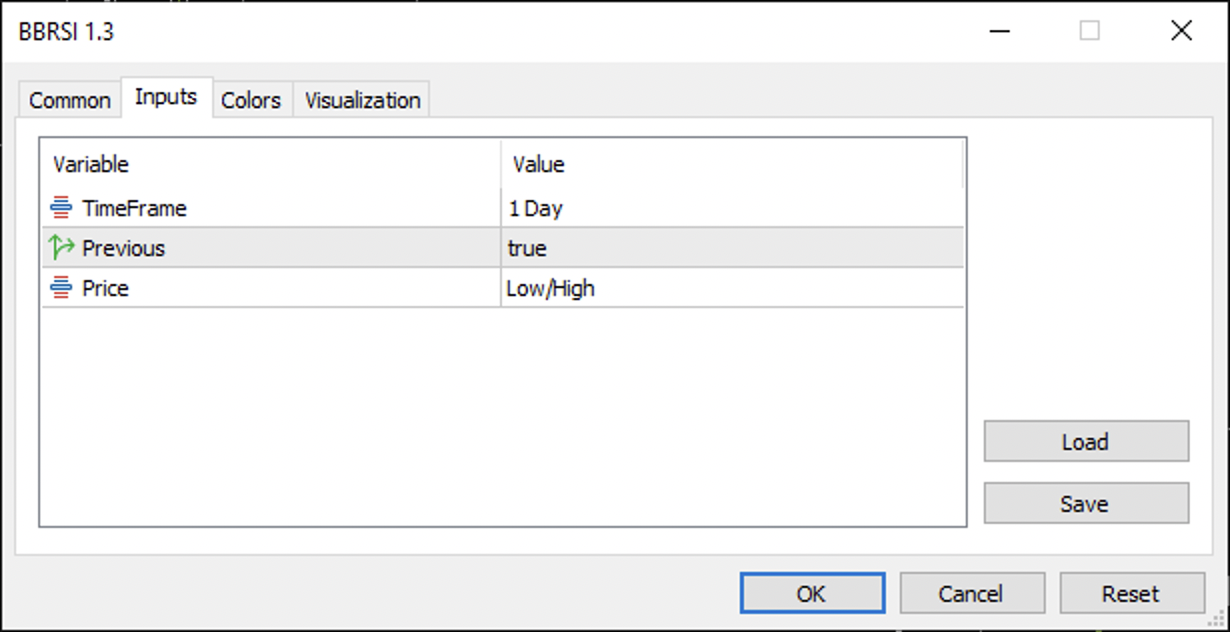 DailyHighLow Indicator for MQL5 - indicator for MetaTrader 5