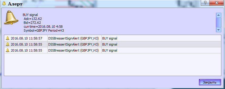 DSSBressertSignAlert - indicator for MetaTrader 5