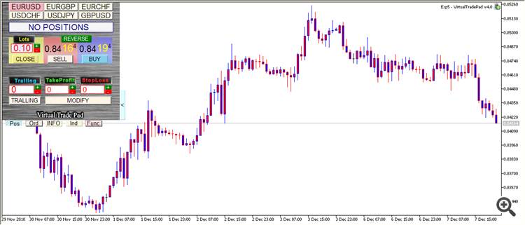 Exp5-VirtualTradePad for mt5 v 4 (Contest version) - expert for MetaTrader 5