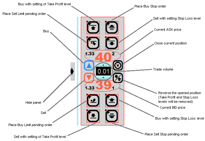 TradeXpert - expert for MetaTrader 5
