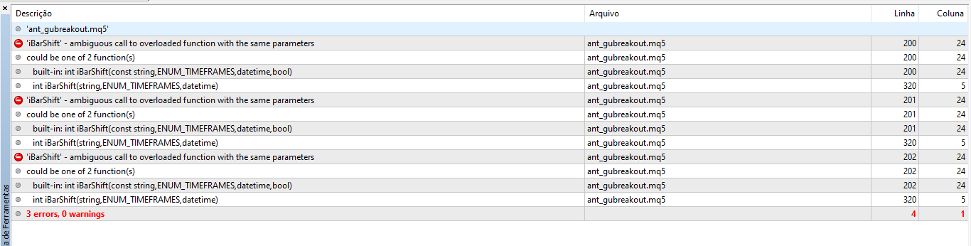ant-GUBreakout - indicator for MetaTrader 5