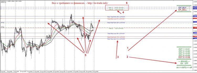 VR---MARS-EN - expert for MetaTrader 4