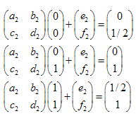 Creating fractals in MQL5 using the Iterated Function Systems (IFS) - expert for MetaTrader 5
