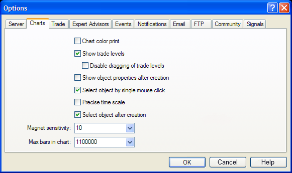 sHistoryExport - handy script to export the historical data in the МetaТrader 4 format - script for MetaTrader 5