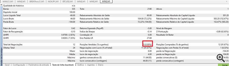 SupportResistTrade - expert for MetaTrader 5
