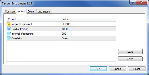 TandemInstrument - indicator for MetaTrader 5