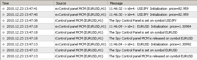 "MCM Control Panel" for Multicurrency Expert Advisors and Indicators - expert for MetaTrader 5