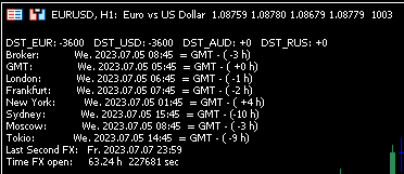 Dealing with time (2) functions - library for MetaTrader 5