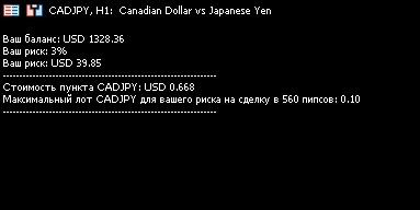 Risk calculator for MT 5 - indicator for MetaTrader 5