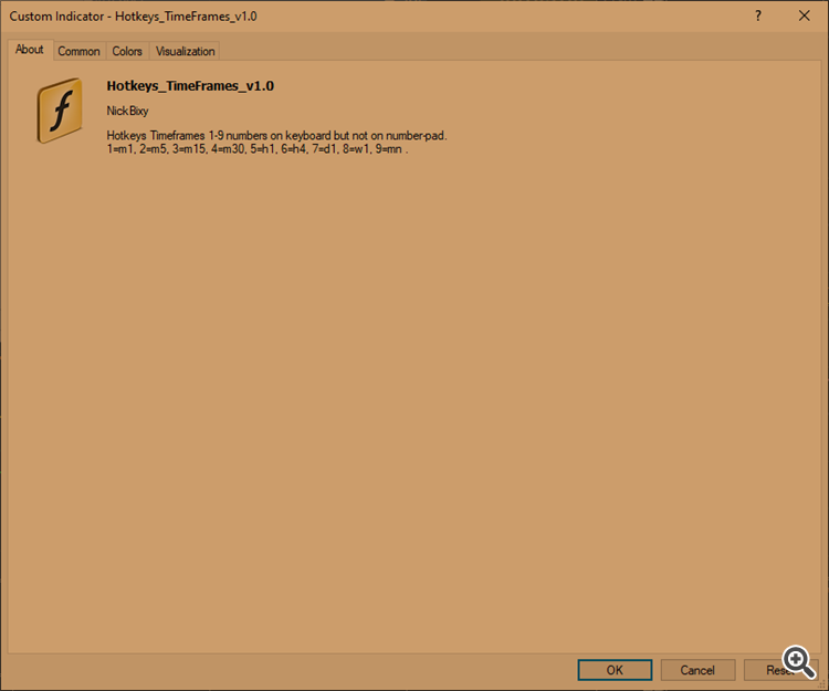 Hotkeys_TimeFrames_v1.0 - indicator for MetaTrader 4