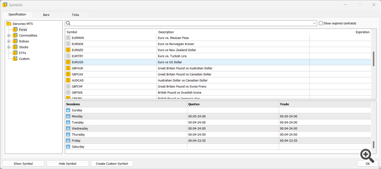 Check for Market Open Hours - library for MetaTrader 5