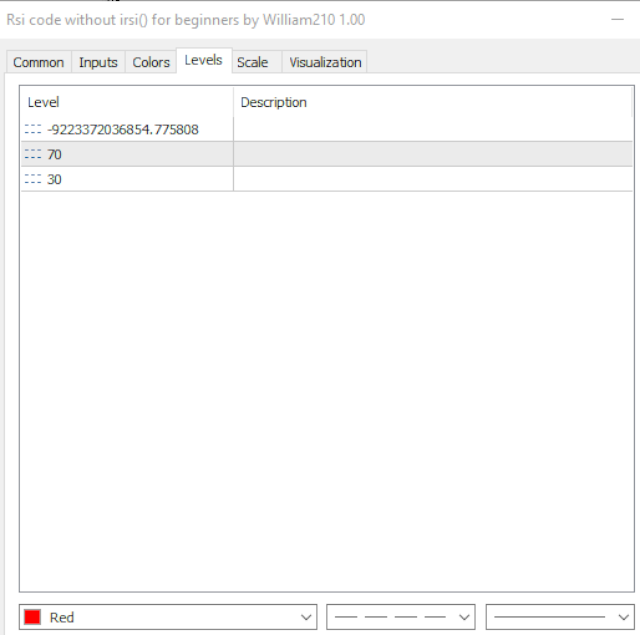 Rsi without Irsi() code for beginners by William210 - indicator for MetaTrader 5