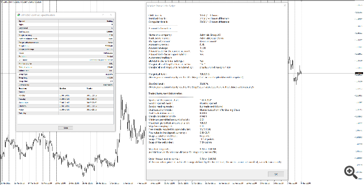 Market Status Info - script for MetaTrader 4