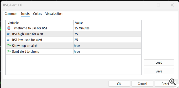 RSI Alert - Multi Timeframe Overbought/Oversold Detector - indicator for MetaTrader 5