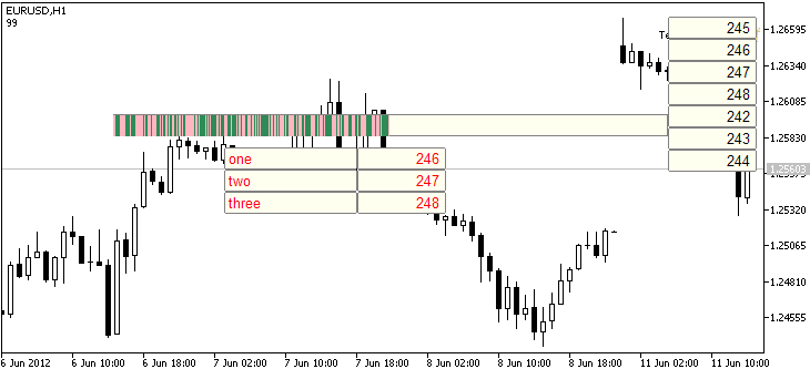 Visualization of Optimization Results in Real Time - expert for MetaTrader 5