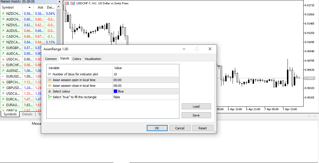 Asian Range Highlighter - indicator for MetaTrader 5