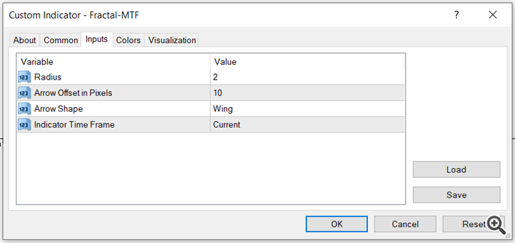 Fractal - indicator for MetaTrader 4