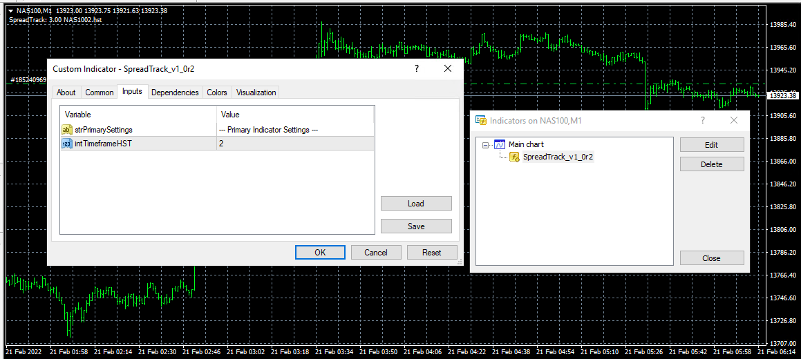 Spread Tracker - indicator for MetaTrader 4