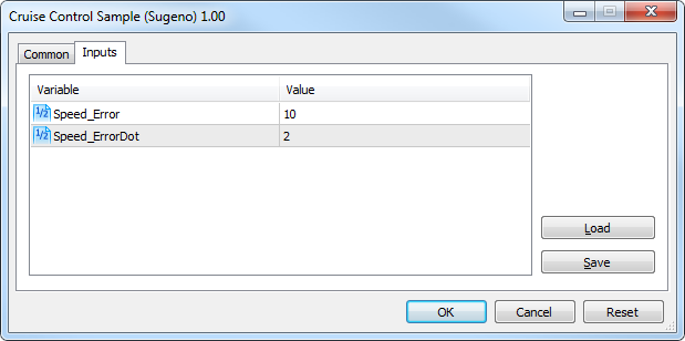 Fuzzy - library for developing fuzzy models - library for MetaTrader 5