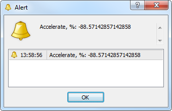 Fuzzy - library for developing fuzzy models - library for MetaTrader 4