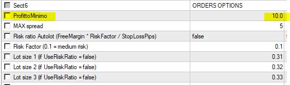 Take Profit based on current profit - library for MetaTrader 4