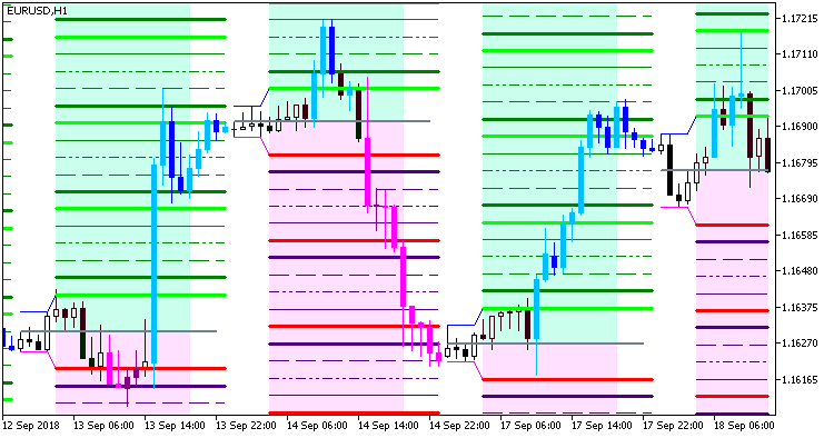 Hans_Indicator_x62_Cloud_System_Tail_Alert - MetaTrader 5脚本