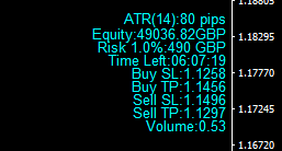 头寸规模计算器 - 基于 VP 资金管理规则 - MetaTrader 4脚本