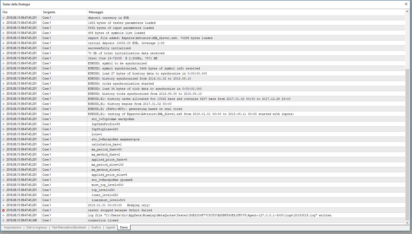 2MA_4Level - expert for MetaTrader 5