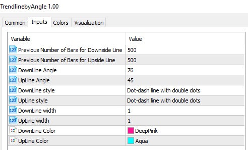 Custom Angle Trendline - indicator for MetaTrader 5