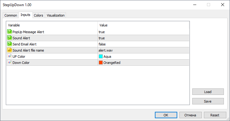 StepUpDown - indicator for MetaTrader 5