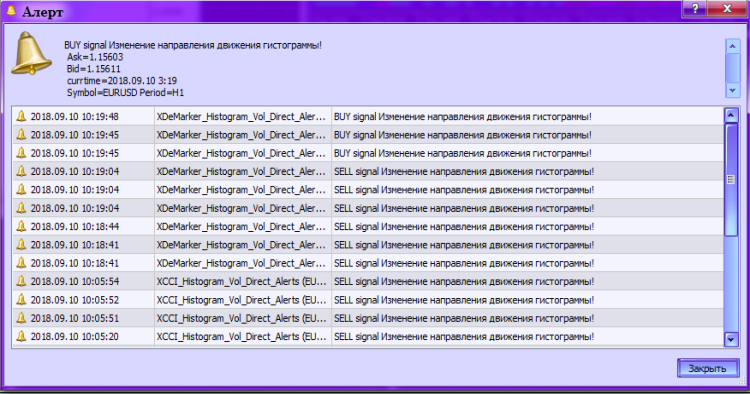 XDeMarker_Histogram_Vol_Direct_Alerts - indicator for MetaTrader 5