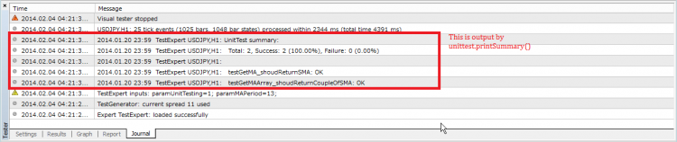Simple UnitTest include library for new MQL4 - library for MetaTrader 4
