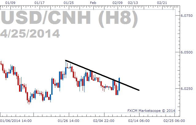 Exp5-VirtualTradePad for mt5 v 4 (Contest version) - expert for MetaTrader 5