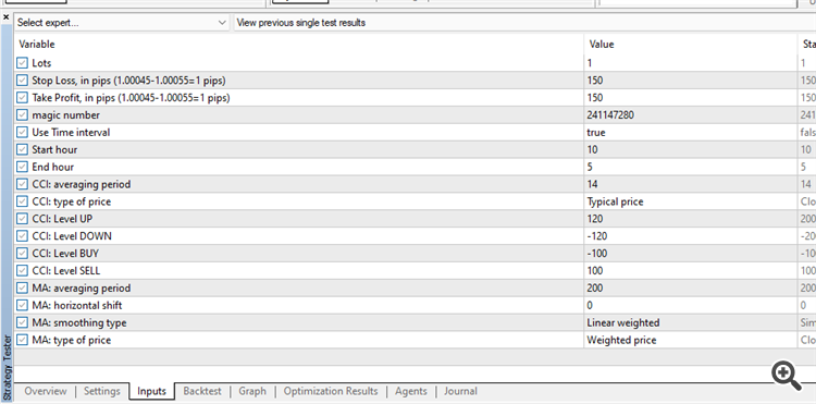 FT CCI MA - expert for MetaTrader 5