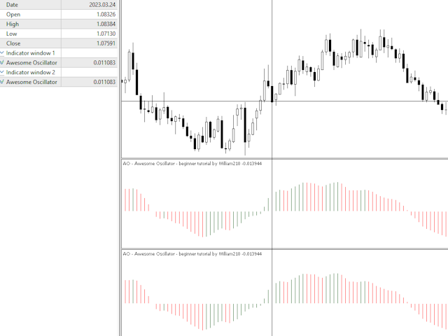 AO - Awesome Oscillator  - without iAO() code for beginners by William210 - indicator for MetaTrader 5
