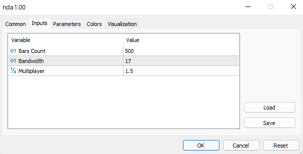 Nadaraya Watson Envelope - indicator for MetaTrader 5
