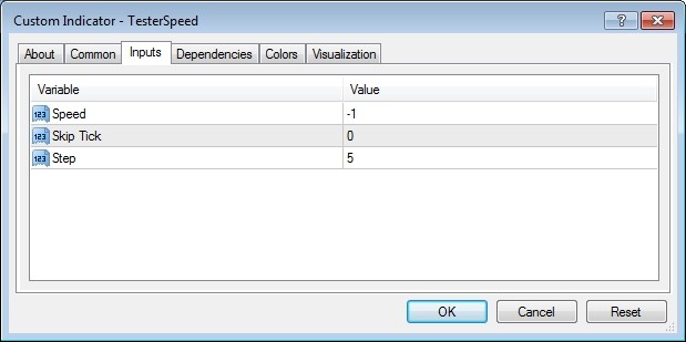 Strategy Tester Equalizer - indicator for MetaTrader 4