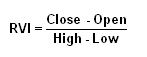 Fisher RVI - MetaTrader 5脚本