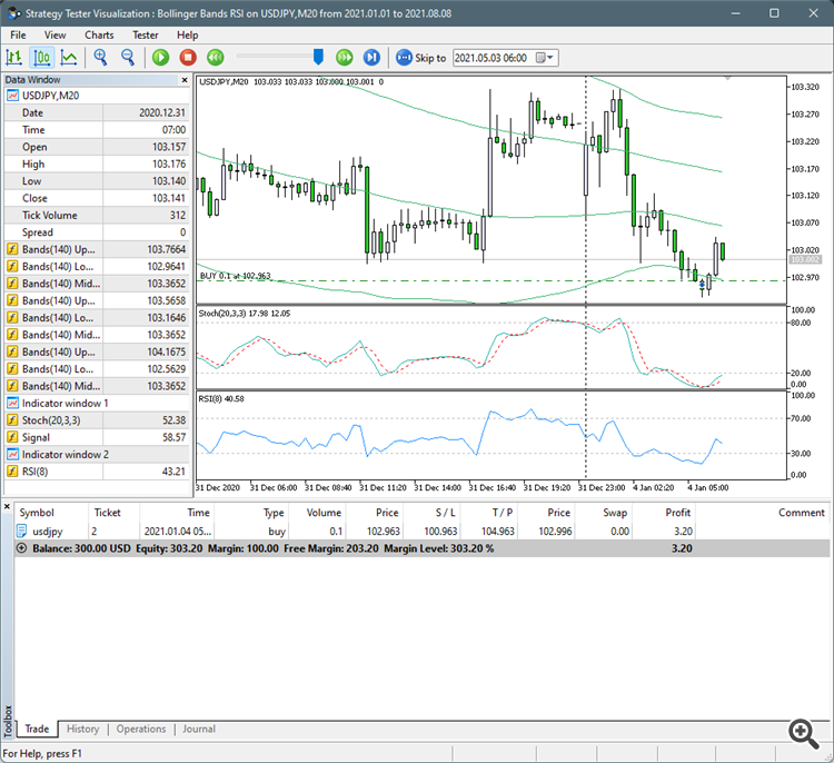 Bollinger Bands RSI - expert for MetaTrader 5